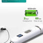 Electric Dog Grooming Clippers