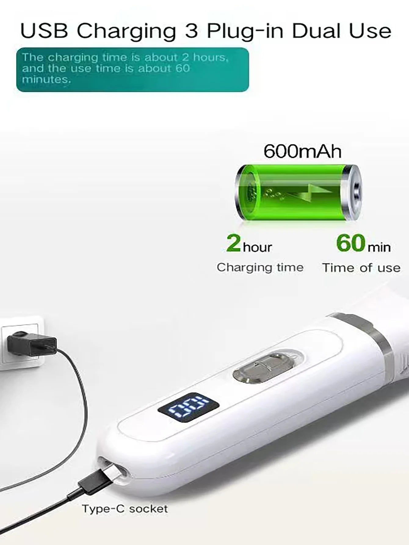 Electric Dog Grooming Clippers