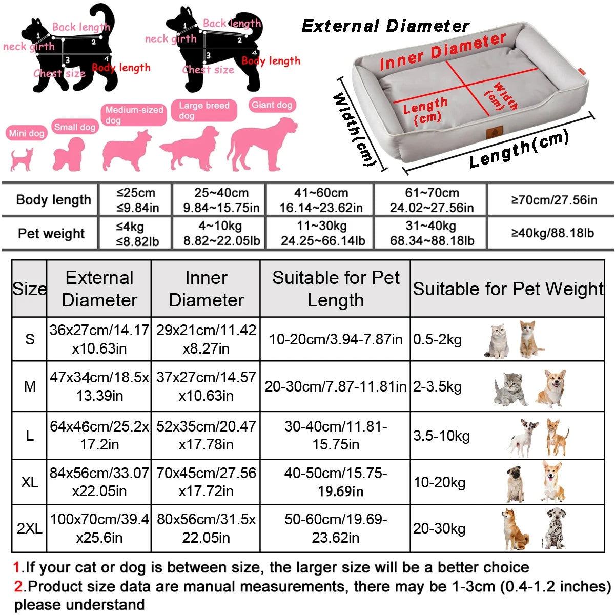 Four-Season Waterproof Dog & Cat Bed