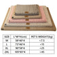 Orthopedic Foam Dog Bed with Faux Fur Cover